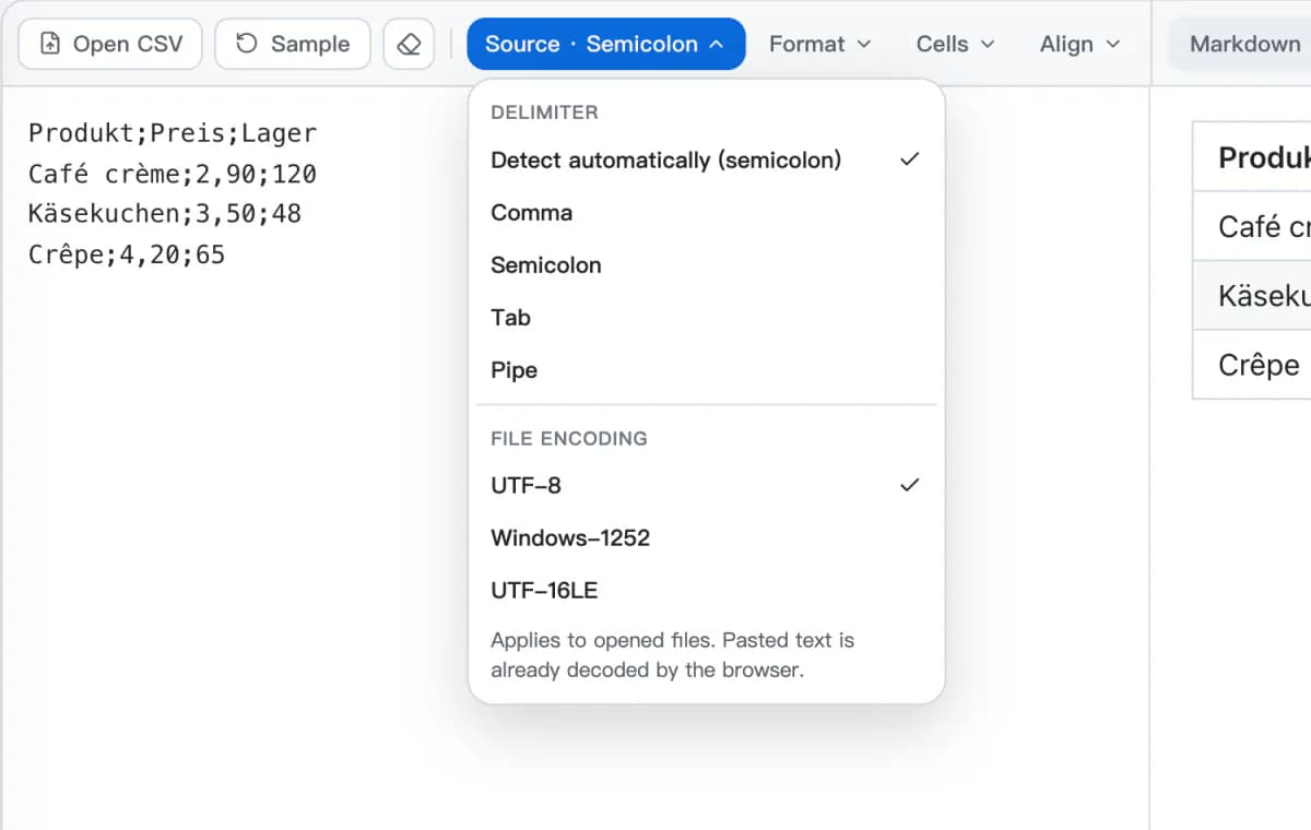 The CSV to Markdown Source menu open over a semicolon-separated price list, with automatic detection set to semicolon above the comma, semicolon, tab, and pipe choices, then UTF-8, Windows-1252, and UTF-16LE encodings.