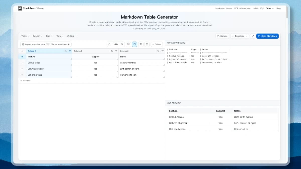 The Markdown table generator with the Table menu open on the grid size picker, an editable cell grid, and the generated Markdown beside a live preview.