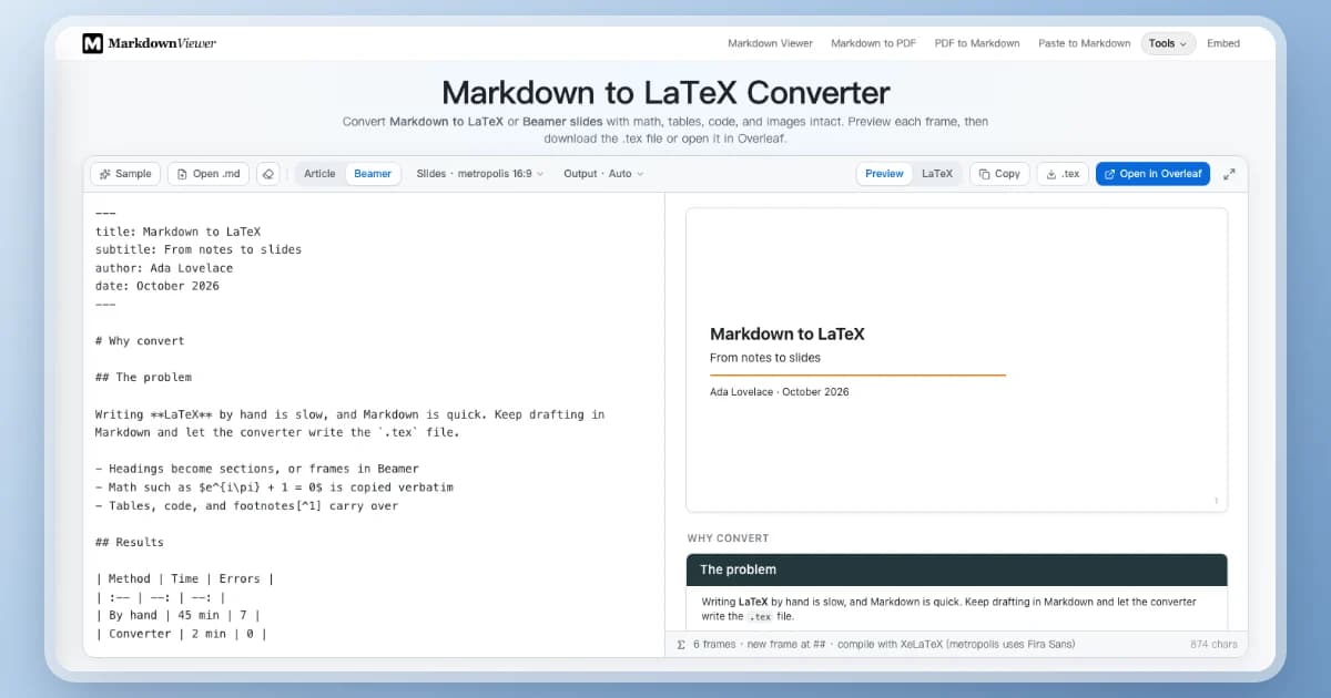 The Markdown to LaTeX converter with Markdown source on the left and a preview of Beamer frames on the right.