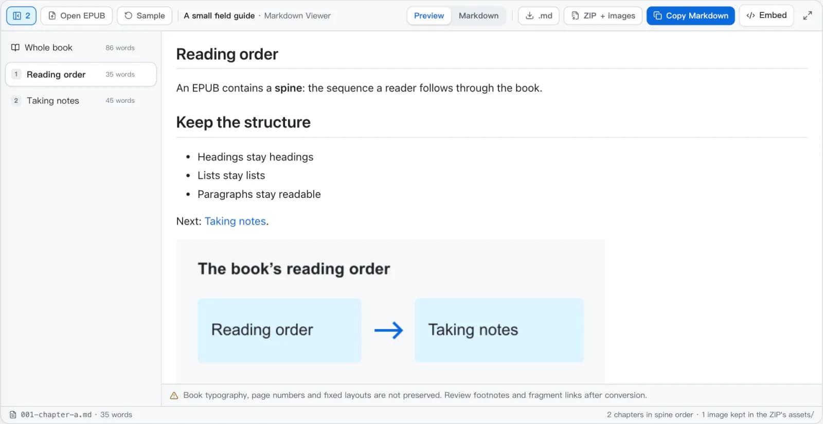 The EPUB to Markdown converter with the sample book open: a chapter list with word counts on the left and the first chapter rendered with its reading-order diagram on the right.