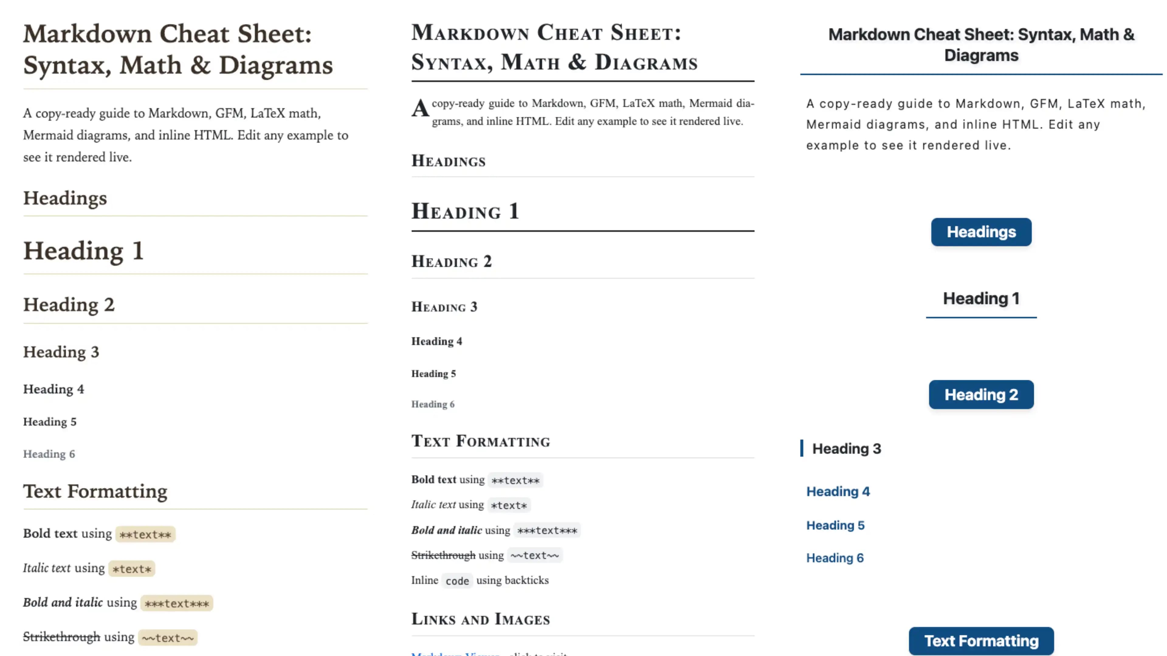 Side-by-side comparison of the same Markdown document in the Sepia, Newsprint, and Elegant themes