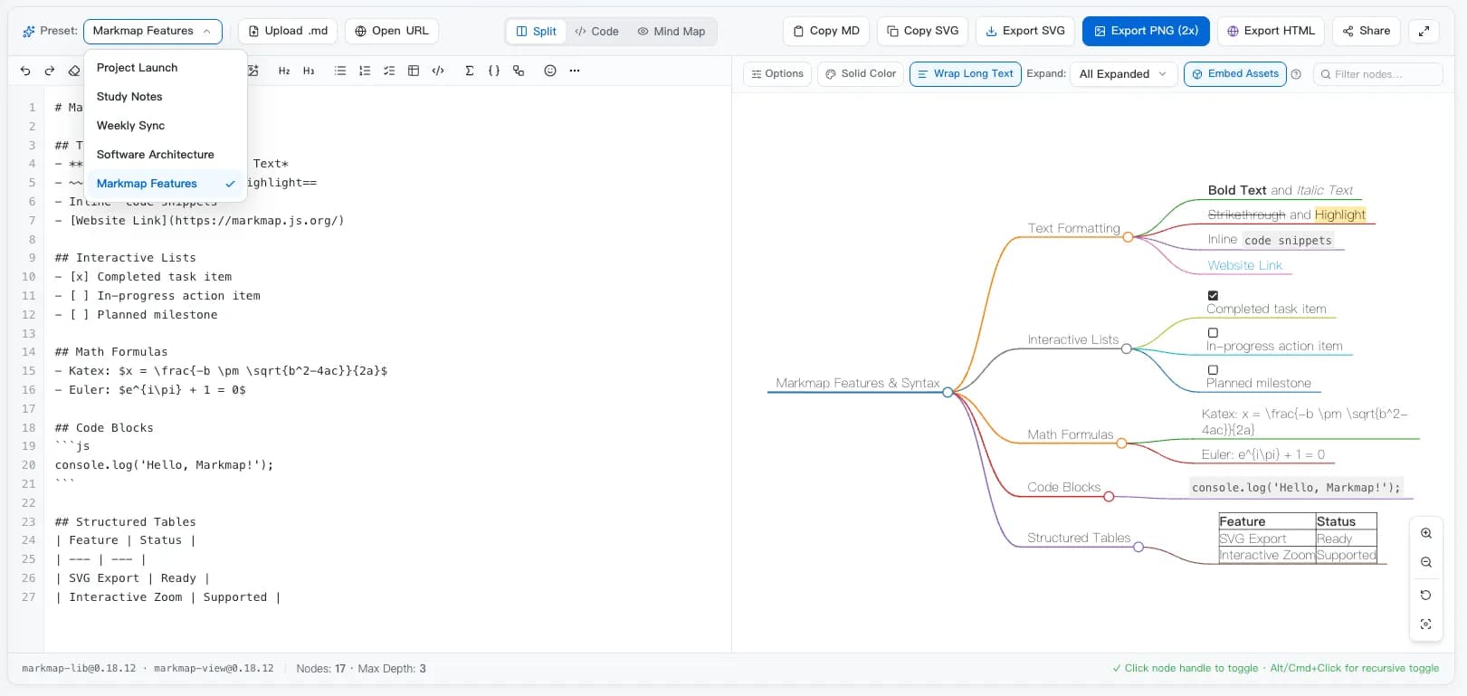 Markmap editor live preview showing Markdown outline on the left and interactive mind map on the right