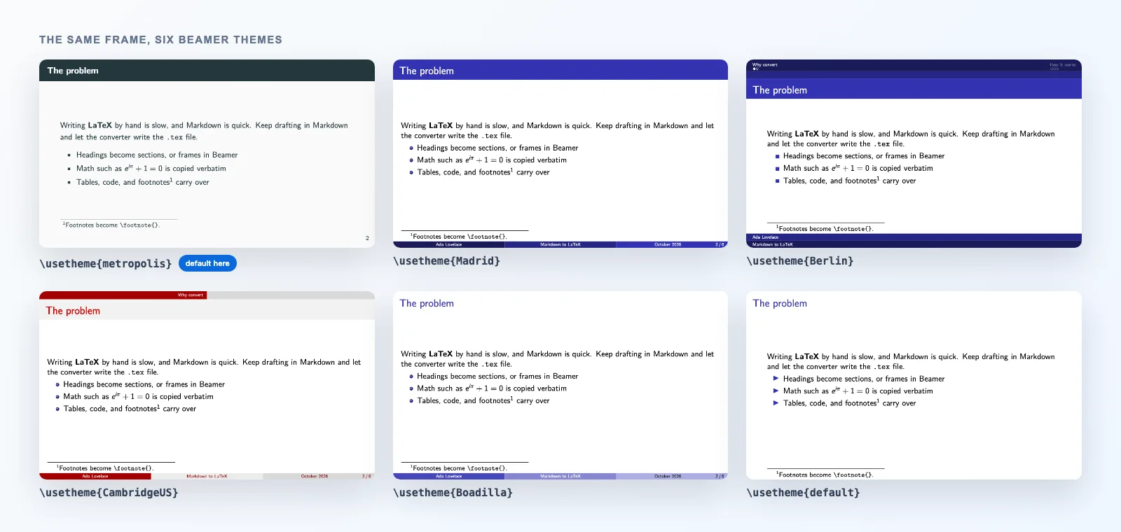 One slide titled The problem compiled with the metropolis, Madrid, Berlin, CambridgeUS, Boadilla and default Beamer themes